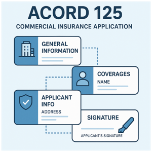 Commercial Insurance Accuracy Starts with ACORD 125