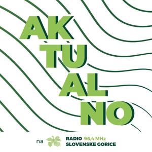 Aktualno