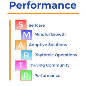 S.M.A.R.T. Performance "A Leaders Blueprint to Sustainable Success!"