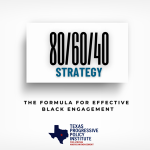 The 80/60/40 Strategy Podcast