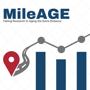 MileAGE Podcast