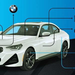 Free Car Check UK: Know a Vehicle Before