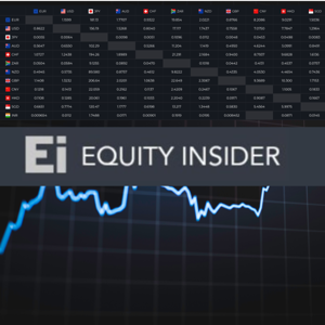 Equity Insider – Daily News Podcast Briefings