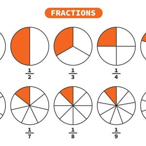 “Las fracciones en la vida diaria”