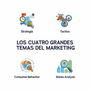 Los cuatro grandes temas del marketing