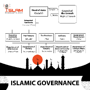 Islamic Governance