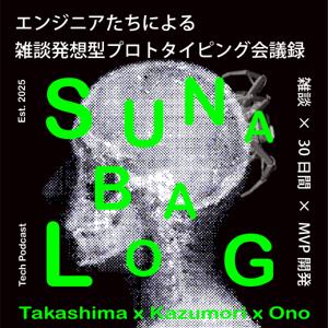 sunabalog