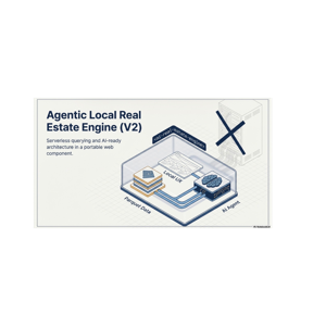 The Browser is the Database: Building the Agentic Real Estate Engine