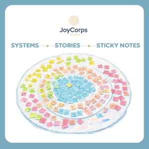 Systems, Stories and Sticky Notes