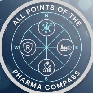 All Points of the Pharma Compass