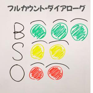 フルカウント・ダイアローグ