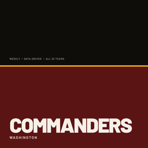 Commanders — Muffed