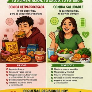 El podcast de Yuliana De Hoyos