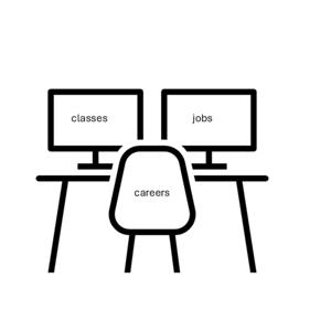 Careers for Youth