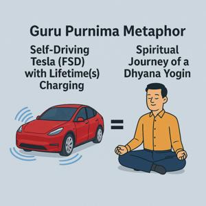 Quantum View Point - Musings on Meditation
