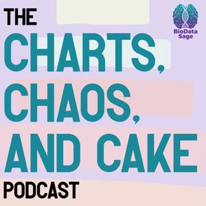 Charts, Chaos, and Cake