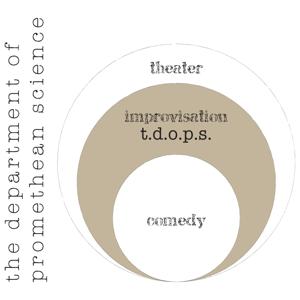 The Department of Promethean Science by The Department of Promethean Science