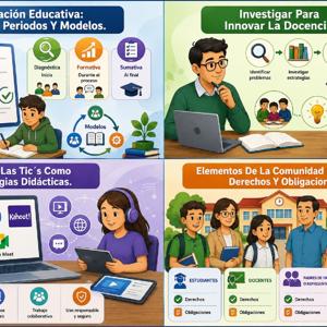 Podcast Educativo.