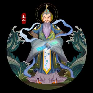 北极星和北斗七星