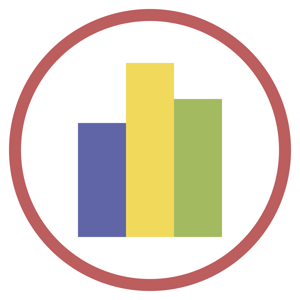 Data met impact