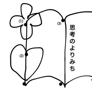 思考のよりみち