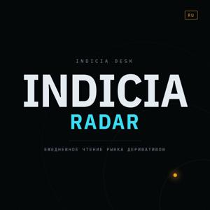 Радар INDICIA — ежедневное чтение рынка деривативов