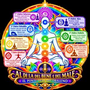 Al di Là Del Bene e del Male Il Ponte Dell'Arcobaleno Analisi Dei Sette Chakra Attraverso un Manuale