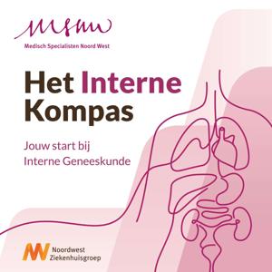 Het Interne Kompas