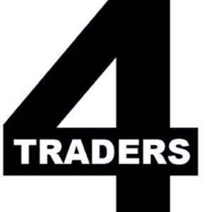 Психология спекулянта 4traders. Биткоин. Трейдинг.