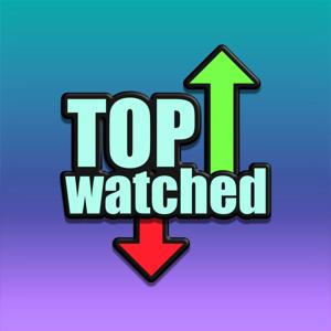 TOP WATCHED PODCAST