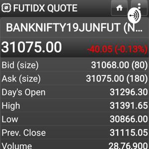 INDIA MARKETVIEW 27 DEC 22