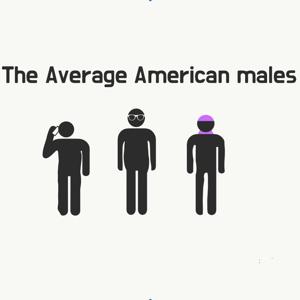 The Average American Males