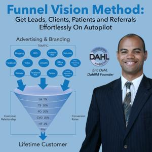 The Funnel Vision Method Podcast