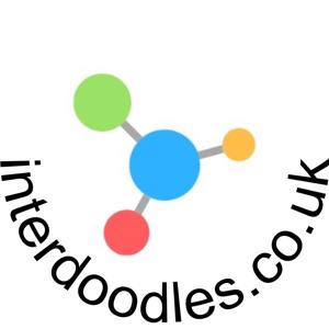 Inter Doodles