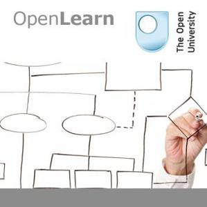 Systems thinking and practice - for iBooks by The Open University