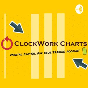 Clockwork Charts | Stock Charting Podcast