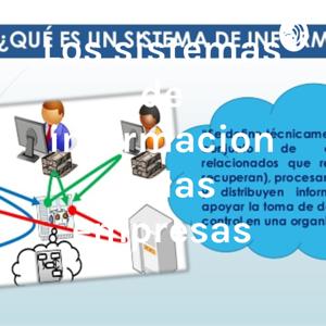 Los sistemas de informacion en las empresas