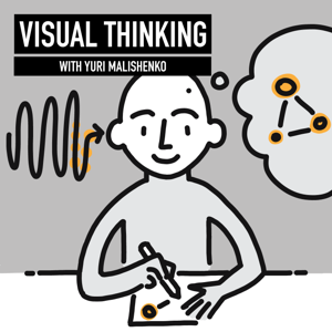 Visual Thinking