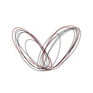 amor e caos