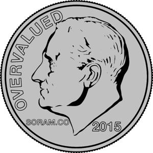 Overvalued