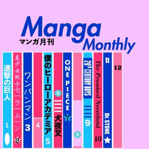 Manga Monthly