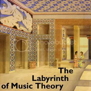 The Labyrinth of Music Theory