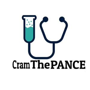 Cram The Pance by Scott Shapiro PA-C