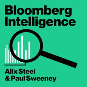 The Tape by Bloomberg