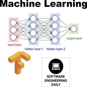Machine Learning – Software Engineering Daily by Machine Learning – Software Engineering Daily
