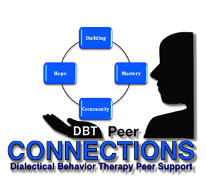 DBT Peer Connections Podcast